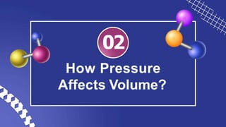 How Pressure
Affects Volume?
02
 