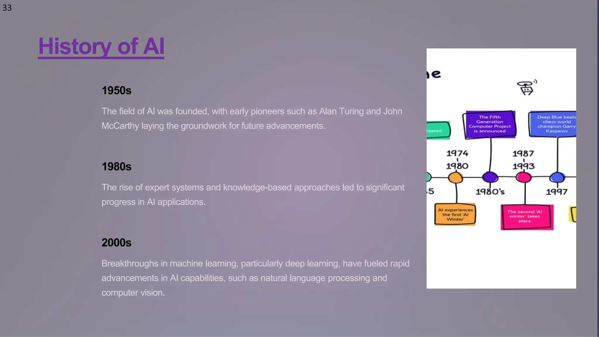 33
History of AI
1950s
The field of AI was founded, with early pioneers such as Alan Turing and John
McCarthy laying the groundwork for future advancements.
1980s
The rise of expert systems and knowledge-based approaches led to significant
progress in AI applications.
2000s
Breakthroughs in machine learning, particularly deep learning, have fueled rapid
advancements in AI capabilities, such as natural language processing and
computer vision.
 