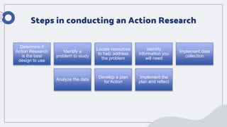 Action research a study power point slides | PPTX