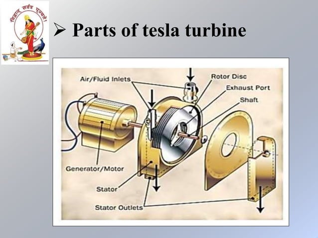 Seminar on TESLA TURBINE proto and working | PPT