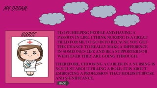 MY DREAM:
NURSE I LOVE HELPING PEOPLE AND HAVING A
PASSION IN LIFE. I THINK NURSING IS A GREAT
FIELD FOR ME TO GO INTO BECAUSE YOU GET
THE CHANCE TO REALLY MAKE A DIFFERENCE
IN SOMEONE’S LIFE AND BE A SUPPORTER FOR
WHATEVER THEY ARE GOING THROUGH.
THEREFORE, CHOOSING A CAREER IN A NURSING IS
NOT JUST ABOUT FILLING A ROLE; IT IS ABOUT
EMBRACING A PROFESSION THAT HOLDS PURPOSE
AND SIGNIFICANCE.
BACK
 