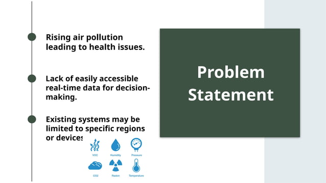Real-Time Live Environmental Dashboard Presentation | PPT
