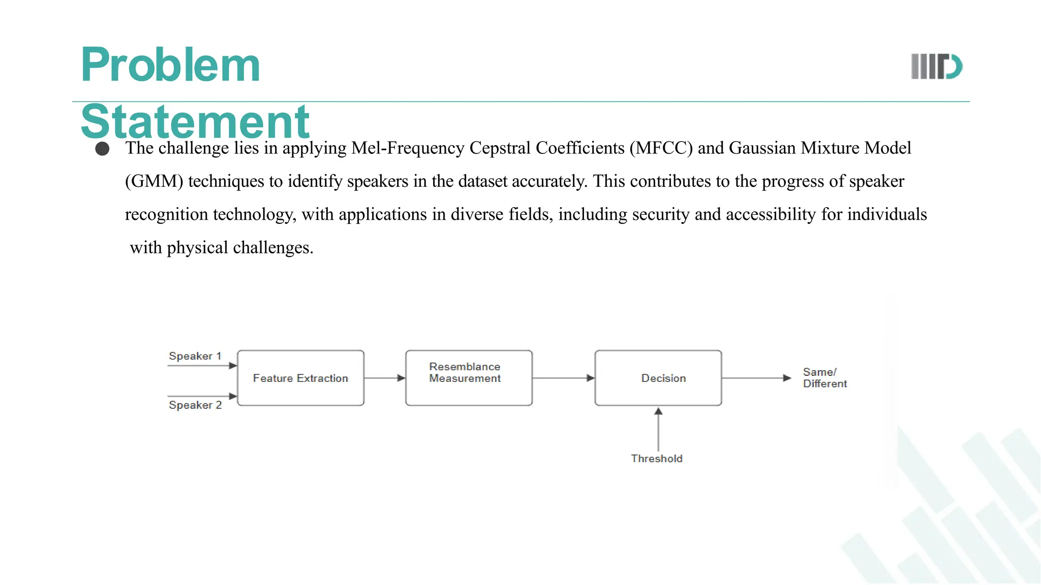 Problem
Statement
● The challenge lies in applying Mel-Frequency Cepstral Coefficients (MFCC) and Gaussian Mixture Model
(GMM) techniques to identify speakers in the dataset accurately. This contributes to the progress of speaker
recognition technology, with applications in diverse fields, including security and accessibility for individuals
with physical challenges.
 