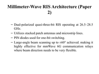 Stacked Ris And Ris Reconfigurable Intelligent surfaces.pptx