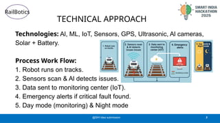 Rail Tracker Module Support RailBotics - Smart Railway Track Monitor | PPTX