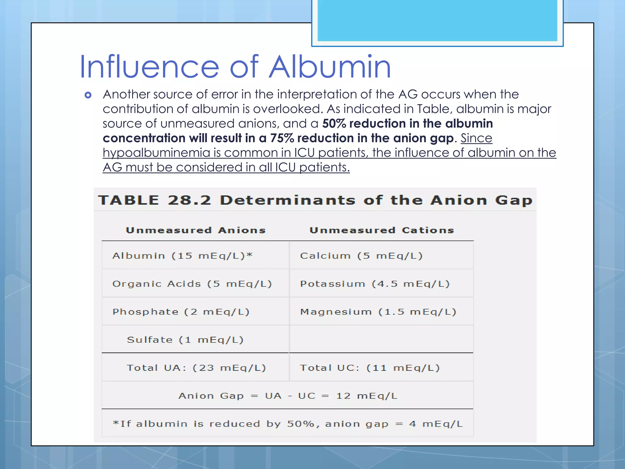 Influence of Albumin
   Another source of error in the interpretation of the AG occurs when the
    contribution of albumin is overlooked. As indicated in Table, albumin is major
    source of unmeasured anions, and a 50% reduction in the albumin
    concentration will result in a 75% reduction in the anion gap. Since
    hypoalbuminemia is common in ICU patients, the influence of albumin on the
    AG must be considered in all ICU patients.
 