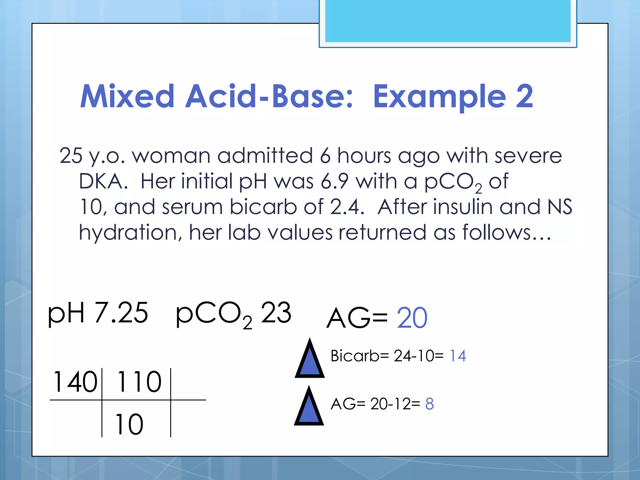 Mixed Acid-Base: Example 2
25 y.o. woman admitted 6 hours ago with severe
  DKA. Her initial pH was 6.9 with a pCO2 of
  10, and serum bicarb of 2.4. After insulin and NS
  hydration, her lab values returned as follows…


pH 7.25 pCO2 23           AG= 20
                          Bicarb= 24-10= 14
140 110
                          AG= 20-12= 8
    10
 