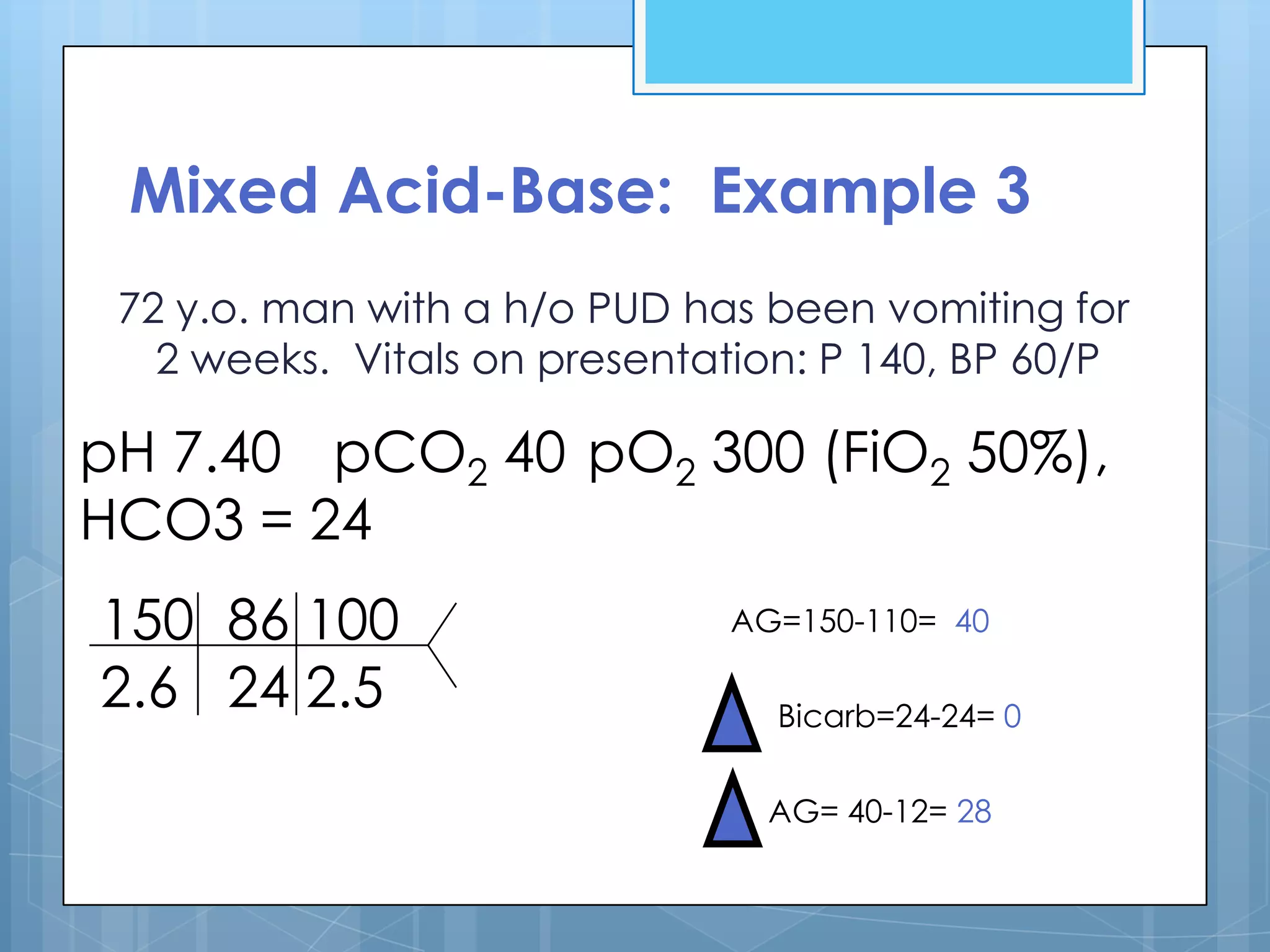 Mixed Acid-Base: Example 3
 72 y.o. man with a h/o PUD has been vomiting for
   2 weeks. Vitals on presentation: P 140, BP 60/P

pH 7.40 pCO2 40 pO2 300 (FiO2 50%),
HCO3 = 24
150 86 100                    AG=150-110= 40

2.6 24 2.5                      Bicarb=24-24= 0


                                AG= 40-12= 28
 
