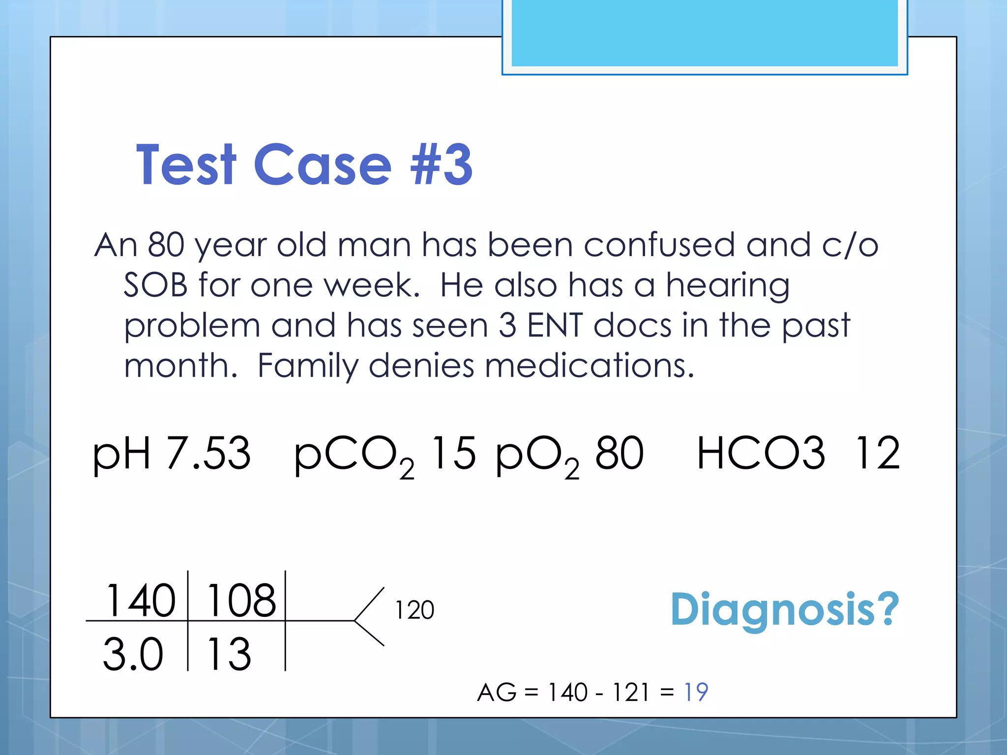 Test Case #3
An 80 year old man has been confused and c/o
 SOB for one week. He also has a hearing
 problem and has seen 3 ENT docs in the past
 month. Family denies medications.

pH 7.53 pCO2 15 pO2 80                 HCO3 12


140 108         120                  Diagnosis?
3.0 13
                      AG = 140 - 121 = 19
 