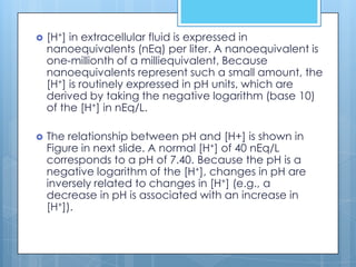    [H+] in extracellular fluid is expressed in
    nanoequivalents (nEq) per liter. A nanoequivalent is
    one-millionth of a milliequivalent, Because
    nanoequivalents represent such a small amount, the
    [H+] is routinely expressed in pH units, which are
    derived by taking the negative logarithm (base 10)
    of the [H+] in nEq/L.

   The relationship between pH and [H+] is shown in
    Figure in next slide. A normal [H+] of 40 nEq/L
    corresponds to a pH of 7.40. Because the pH is a
    negative logarithm of the [H+], changes in pH are
    inversely related to changes in [H+] (e.g., a
    decrease in pH is associated with an increase in
    [H+]).
 