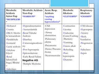 Metabolic       Metabolic Acidosis Acute Resp.             Metabolic      Respiratory
Acidosis        Non-Gap            Acidosis                Alkalosis      Alkalosis
Anion Gap       “HARDUPS”               “anything          “CLEVERPD”     “CHAMPS”
“MUDPILERS                              causing
”                                       hypoventilation”
•Methanol       •Hyperalimentation      •CNS               •Contraction   •CNS
                                                                             disease
•Uremia         •Acetazolamide          depression     •Licorice      •Hypocapnia

•DKA/Alcoho     •Renal  Tubular         •Airway        •Endocrine     •Anxiety
lic ketoacidosis Acidosis               obstruction    (Conn/Cushing •Mech.
•Paraldehyde     •Diarrhea              •Pulmonary     /Bartters)     Ventilation
•Isoniazid       •Ureterosigmoidosto
                                        edema          •Vomiting      •Progesteron
                                        •Pneumonia
•Lactic acidosis my                                    •Excess alkali e
                 •Post-hypocapnia       •Hemo/Pneumo •Refeeding       •Salicylates
•Ethylene
Glycol           •Spironolactone
                                        thorax         •Post-         •Sepsis
                                        •Neuromuscular hypercapnia
•Renal           •Early Renal Failure
failure(End-     Negative AG                           •Diuretics
Stage)/Rhabd •Multiple Myeloma
o
•Salicylates
 