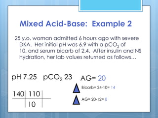 Mixed Acid-Base: Example 2
25 y.o. woman admitted 6 hours ago with severe
  DKA. Her initial pH was 6.9 with a pCO2 of
  10, and serum bicarb of 2.4. After insulin and NS
  hydration, her lab values returned as follows…


pH 7.25 pCO2 23           AG= 20
                          Bicarb= 24-10= 14
140 110
                          AG= 20-12= 8
    10
 