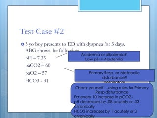 Test Case #2
5 yo boy presents to ED with dyspnea for 3 days.
 ABG shows the following:
                           Acidemia or alkalemia?
 pH – 7.35                   Low pH = Acidemia
 paCO2 – 60
 paO2 – 57                     Primary Resp. or Metabolic
                                     disturbance?
 HCO3 - 31                             Respiratory
                         Check yourself….using rules for Primary
                                    Resp disturbance
                        For every 10 increase in pCO2 -
                        pH decreases by .08 acutely or .03
                        chronically
                        HCO3 increases by 1 acutely or 3
                        chronically
 