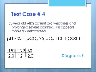 Test Case # 4
23 year old AIDS patient c/o weakness and
  prolonged severe diarrhea. He appears
  markedly dehydrated.

pH 7.25 pCO2 25 pO2 110 HCO3 11

151 129 60
2.0 12 2.0                      Diagnosis?
 