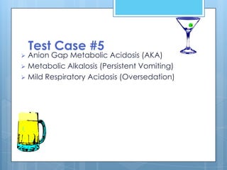 Test Case #5
 Anion Gap Metabolic Acidosis (AKA)
 Metabolic Alkalosis (Persistent Vomiting)
 Mild Respiratory Acidosis (Oversedation)
 