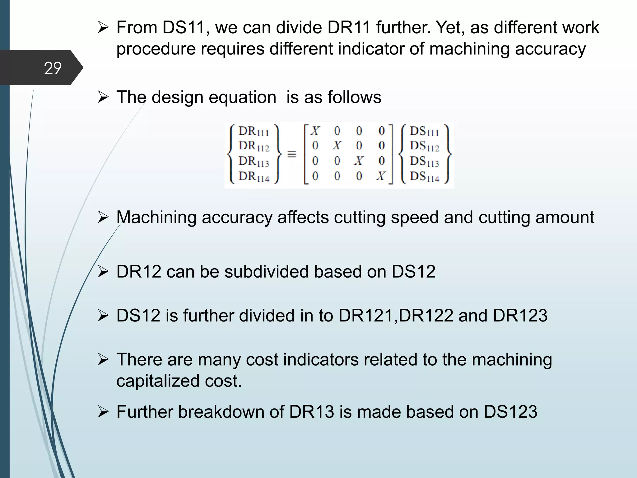  From DS11, we can divide DR11 further. Yet, as different work
procedure requires different indicator of machining accuracy
 The design equation is as follows
 Machining accuracy affects cutting speed and cutting amount
 DR12 can be subdivided based on DS12
 DS12 is further divided in to DR121,DR122 and DR123
 There are many cost indicators related to the machining
capitalized cost.
 Further breakdown of DR13 is made based on DS123
29
 