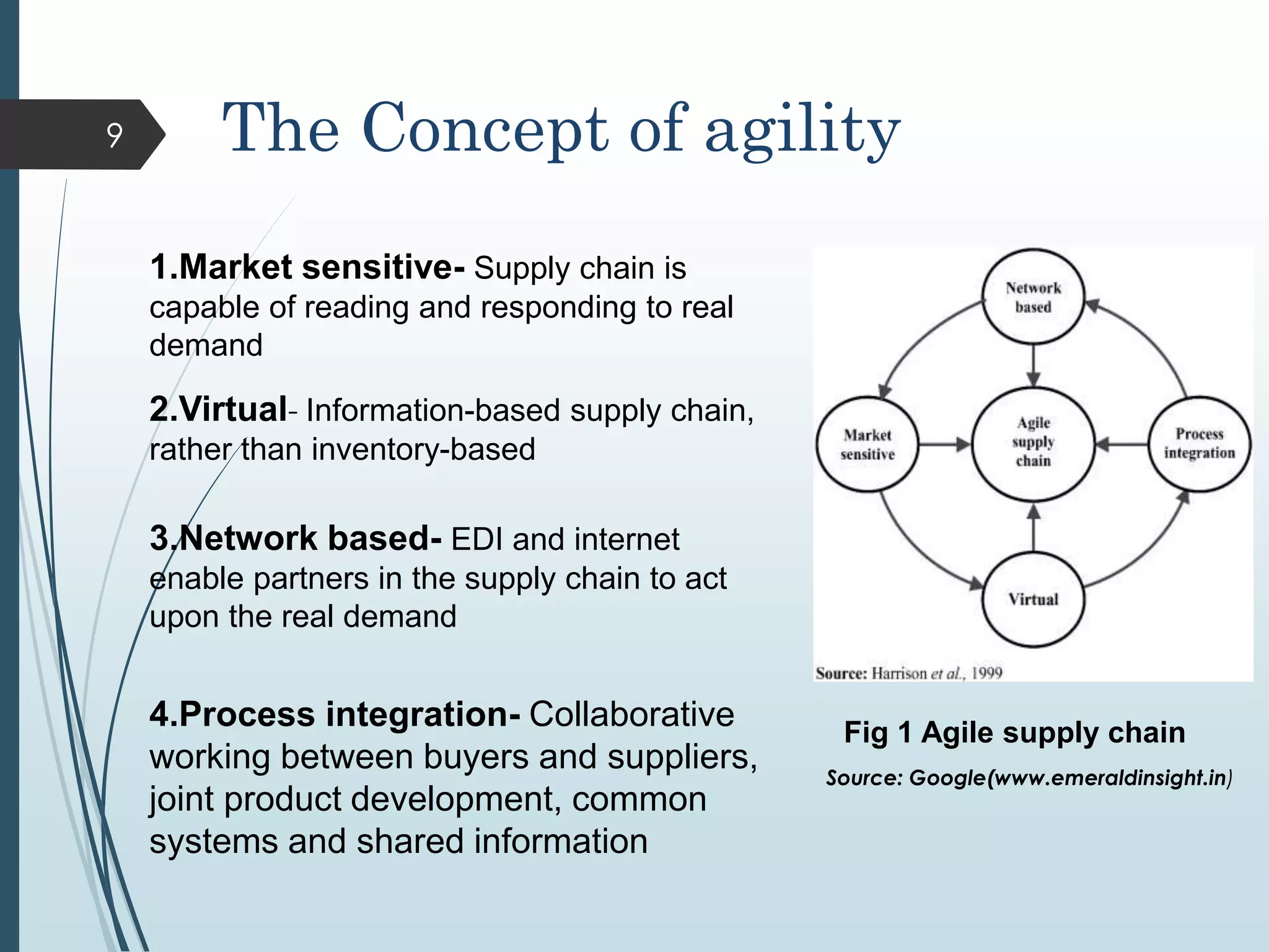 9 The Concept of agility
Fig 1 Agile supply chain
Source: Google(www.emeraldinsight.in)
1.Market sensitive- Supply chain is
capable of reading and responding to real
demand
2.Virtual- Information-based supply chain,
rather than inventory-based
3.Network based- EDI and internet
enable partners in the supply chain to act
upon the real demand
4.Process integration- Collaborative
working between buyers and suppliers,
joint product development, common
systems and shared information
 
