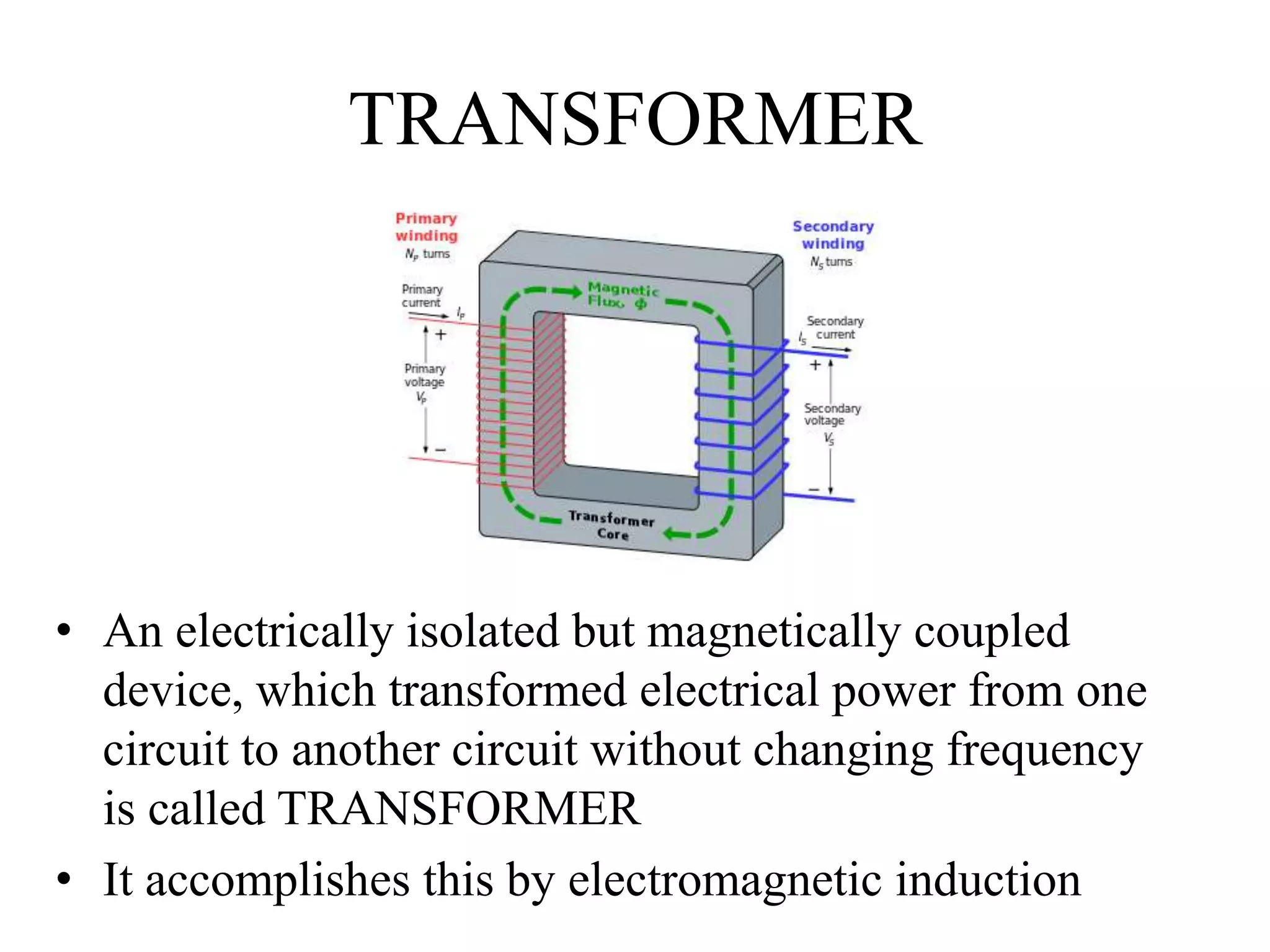 TRANSFORMER
• An electrically isolated but magnetically coupled
device, which transformed electrical power from one
circuit to another circuit without changing frequency
is called TRANSFORMER
• It accomplishes this by electromagnetic induction
 
