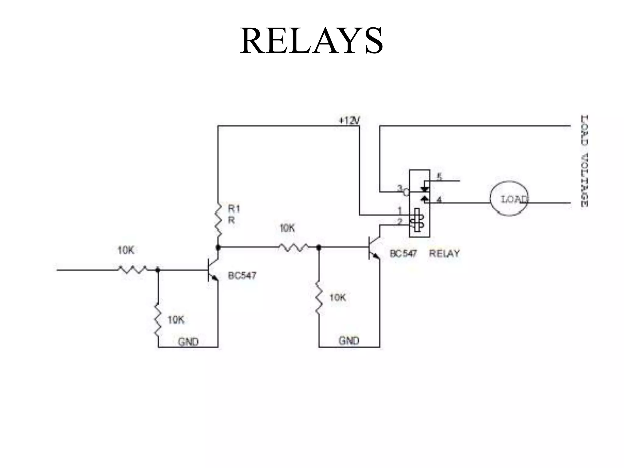 RELAYS
 