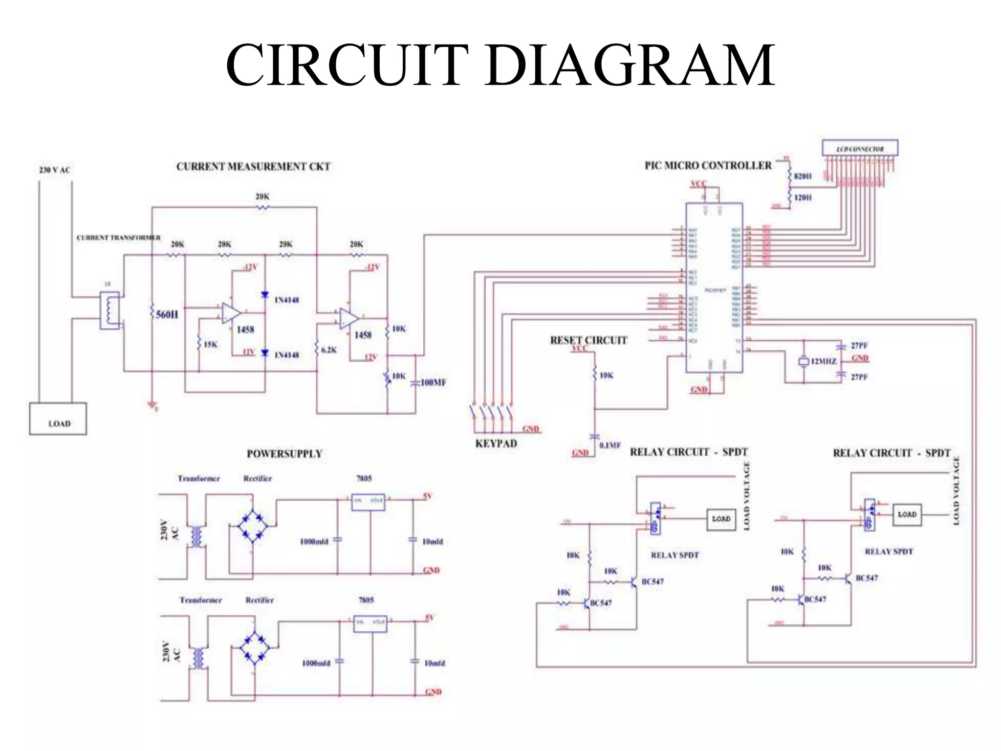 CIRCUIT DIAGRAM
 