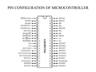 PIN CONFIGURATION OF MICROCONTROLLER
 