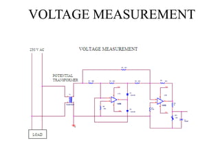 VOLTAGE MEASUREMENT
 