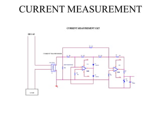 CURRENT MEASUREMENT
 