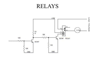 RELAYS
 