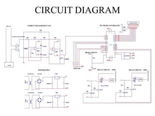 CIRCUIT DIAGRAM
 