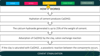 CEMENT STABALISATION
If the clay is saturated with Ca(OH)2 , a pozzolonic reaction between the components occurs.
Adsorption of Ca(OH)2 by the clay, cation exchange reaction
The calcium hydroxide generated is up to 25% of the weight of cement.
Hydration of cement produces Ca(OH)2.
HOW IT WORKS
HOME INTRO METHODS CASE STUDY CONCLUSION
 