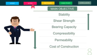 MAIN OBJECTIVE
Stability
Cost of Construction
Shear Strength
Compressibility
Bearing Capacity
Permeability
HOME INTRO METHODS CASE STUDY CONCLUSION
 
