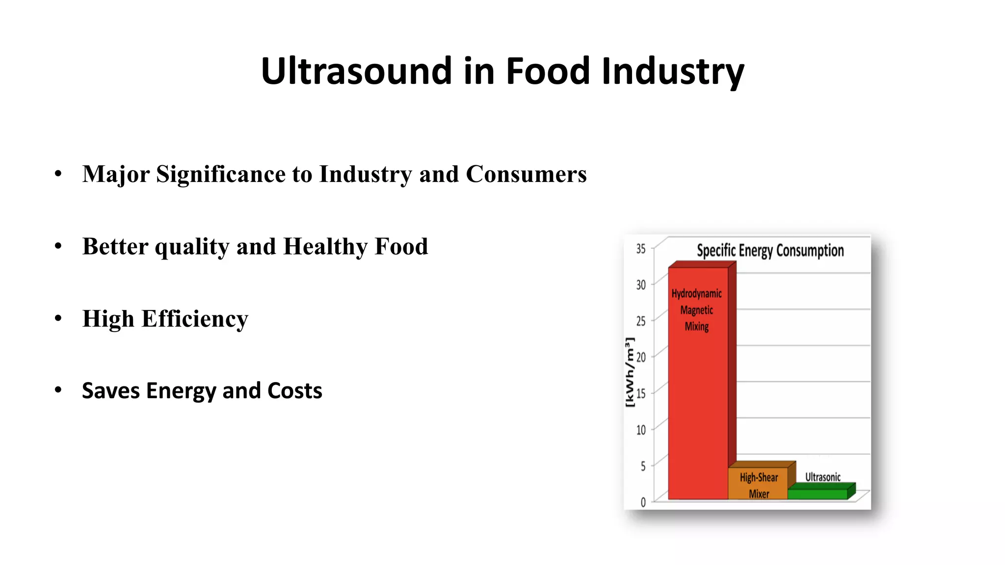 Ultrasound in Food Industry
• Major Significance to Industry and Consumers
• Better quality and Healthy Food
• High Efficiency
• Saves Energy and Costs
 