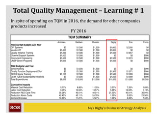 M/s Digby’s Business Strategy AnalysisM/s Digby’s Business Strategy Analysis
Total Quality Management – Learning # 1
In spite of spending on TQM in 2016, the demand for other companies
products increased
FY 2016
 