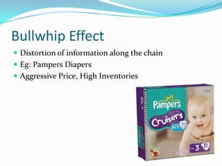 Bullwhip Effect
 Distortion of information along the chain
 Eg: Pampers Diapers
 Aggressive Price, High Inventories
 