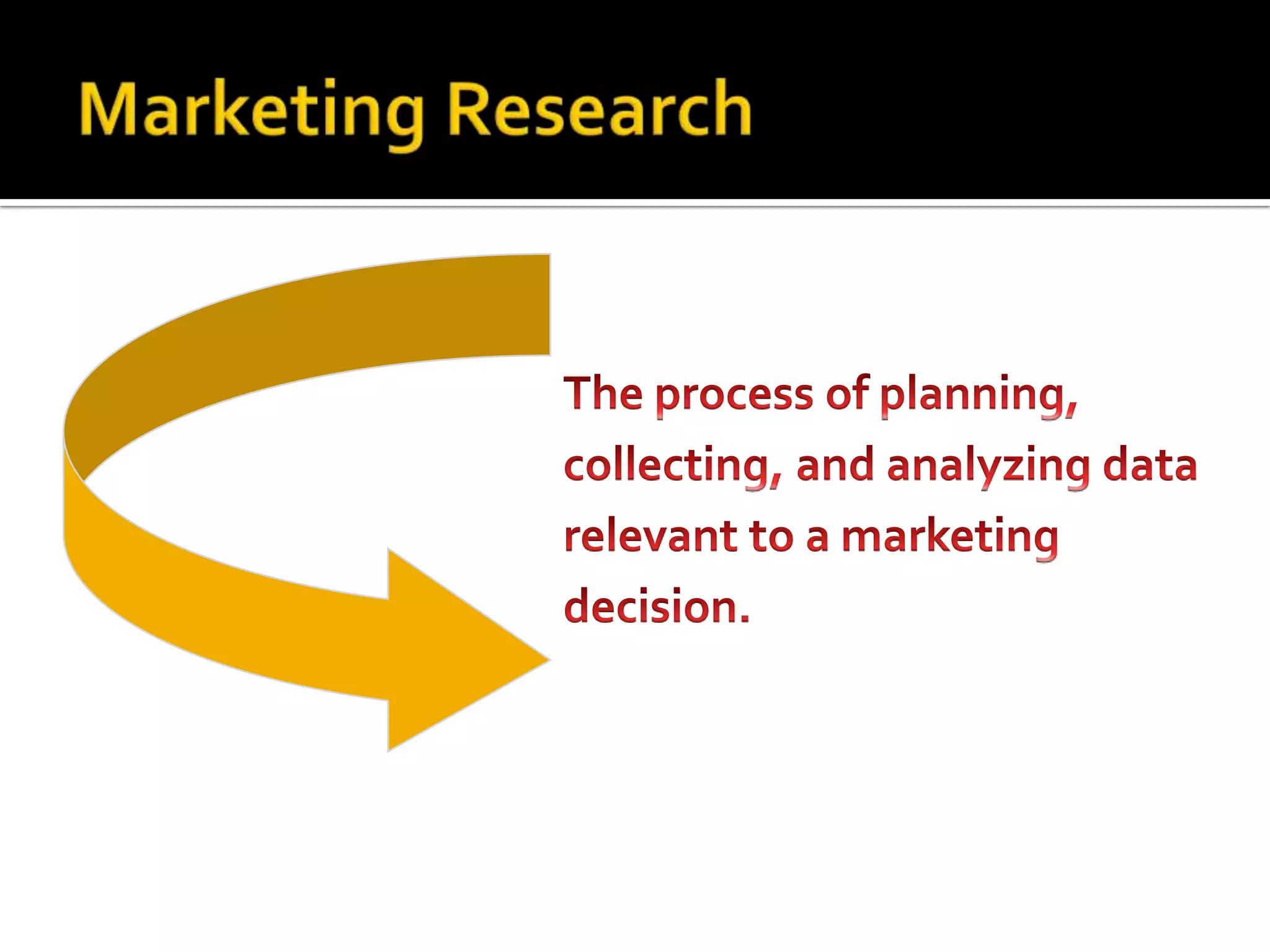 PoojaKulkarni	13Defining Research Systematic : well organised and plannedObjectivity : unbiased and unemotionalThe information is used to identify and define opportunities and problems, and make recommendations on solutionsMarket Research links consumer, customer and the public to the marketers through information.Generate, refine and evaluate marketing actions, performance and the marketing process.