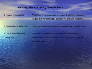 Table 10.2 Summary of Itemized Scale Decisions 