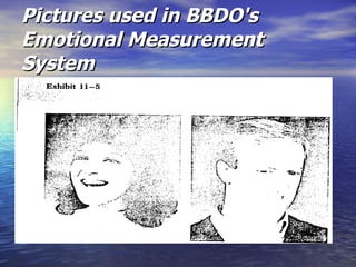 Pictures used in BBDO's Emotional Measurement System   
