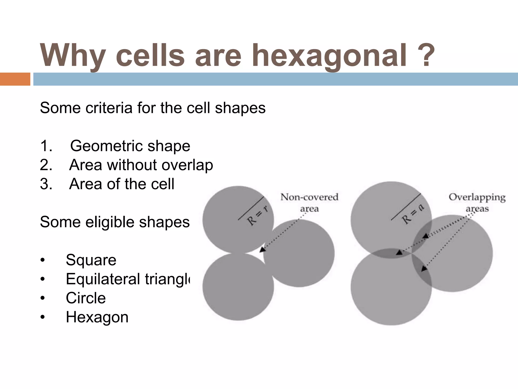 Why cells are hexagonal ?
Some criteria for the cell shapes

1.   Geometric shape
2.   Area without overlap
3.   Area of the cell

Some eligible shapes

•    Square
•    Equilateral triangle
•    Circle
•    Hexagon
 