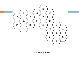 frequency reuse
 