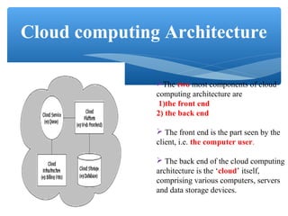 CLOUD COMPUTING AND STORAGE | PPT