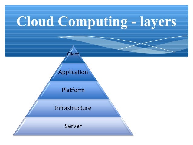 cloud computing and storage cloud computing and storage