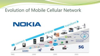 Evolution of Mobile Cellular Network
 