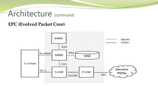 EPC (Evolved Packet Core)
Architecture (continued)
 