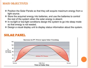 MICROPROCESSOR BASED SUN TRACKING SOLAR PANEL SYSTEM TO MAXIMIZE ENERGY ...