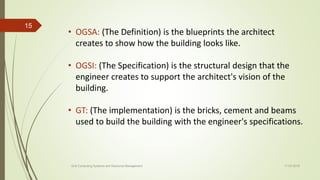11-03-2018Grid Computing Systems and Resource Management
15
• OGSA: (The Definition) is the blueprints the architect
creates to show how the building looks like.
• OGSI: (The Specification) is the structural design that the
engineer creates to support the architect's vision of the
building.
• GT: (The implementation) is the bricks, cement and beams
used to build the building with the engineer's specifications.
 