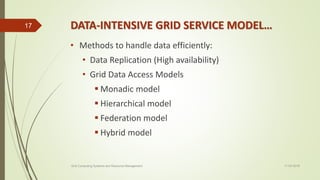 DATA-INTENSIVE GRID SERVICE MODEL…
• Methods to handle data efficiently:
• Data Replication (High availability)
• Grid Data Access Models
 Monadic model
 Hierarchical model
 Federation model
 Hybrid model
11-03-2018Grid Computing Systems and Resource Management
17
 