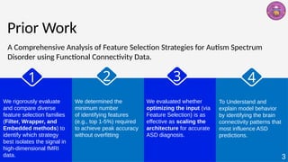 Advanced fMRI Analysis and Transfer Learning for Autism Spectrum ...