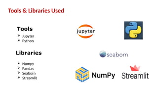 Book Recommendation system using python and machine learning | PPTX