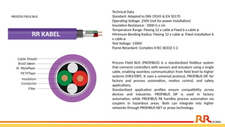 PROCESS FIELD BUS
Technical Data
Standard: Adapted to DIN 19245 & EN 50170
Operating Voltage: 250V (not for power installation)
Insulation Resistance : 5000 G x cm
Temperature Range: Flexing 12 x cable ø Fixed 6 x cable ø
Minimum Bending Radius: Flexing 12 x cable ø. Fixed installation 6
x cable ø
Test Voltage: 1500V
Flame Retardant: Complies ti IEC 60332-1-2
Process FIeld BUS (PROFIBUS) is a standardized fieldbus system
that connects controllers with sensors and actuators using a single
cable, enabling seamless communication from field level to higher
systems (MES/ERP). It uses a universal protocol, PROFIBUS DP, for
factory and process automation, motion control, and safety
applications.
Standardized application profiles ensure compatibility across
devices and industries. PROFIBUS DP is used in factory
automation, while PROFIBUS PA handles process automation via
couplers in hazardous areas. Both can integrate into higher
networks through PROFIBUS NET or proxy technology.
 