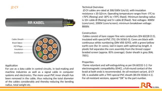 JZ-CY Technical Overview:
JZ-CY cables are rated at 300/500V (Uo/U), with insulation
resistance ≥ 20 GΩ·cm. Operating temperature ranges from -5°C to
+70°C (flexing) and -30°C to +70°C (fixed). Minimum bending radius
is 10× cable Ø (flexing) and 5× cable Ø (fixed). Test voltages: 4000V
(core/core), 2000V (core/screen); minimum breakdown voltage:
8000V.
Construction:
Cables consist of bare copper fine wire conductors (EN 60228 Cl.5),
insulated with special PVC (TI2, EN 50363-3). Cores are black with
continuous white numbering (DIN VDE 0293), with a green/yellow
earth core (for 3+ cores), laid in layers with optimal lay length. A
plastic foil separates the core assembly from the tinned copper
braided screen (approx. 85% coverage). Outer sheath is grey (RAL
7001).
Properties:
Flame retardant and self-extinguishing as per EN 60332-1-2. For
electromagnetic compatibility (EMC), a full-round contact of the
braid at both ends is recommended. An oil-resistant variant, JZ-CY
OR, is available with a TM5 special PVC sheath (BS EN 50363-4.1).
For oil-resistant versions, append “OR” to the part number.
Application​
For use as a data cable in control circuits, in tool-making and
machine industries as well as a signal cable in computer
systems and electronics. The more usual PVC inner sheath has
been removed in the cable, thus reducing the total diameter
of the cables considerably and thereby reducing the bending
radius, total weight etc.
 